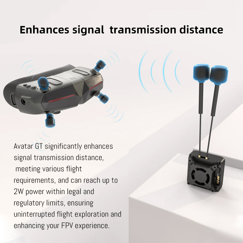 Caddx Walksnail Avatar GT Kit  - Walksnail Avatar Gt Kit 2W Vtx recensie en prijs